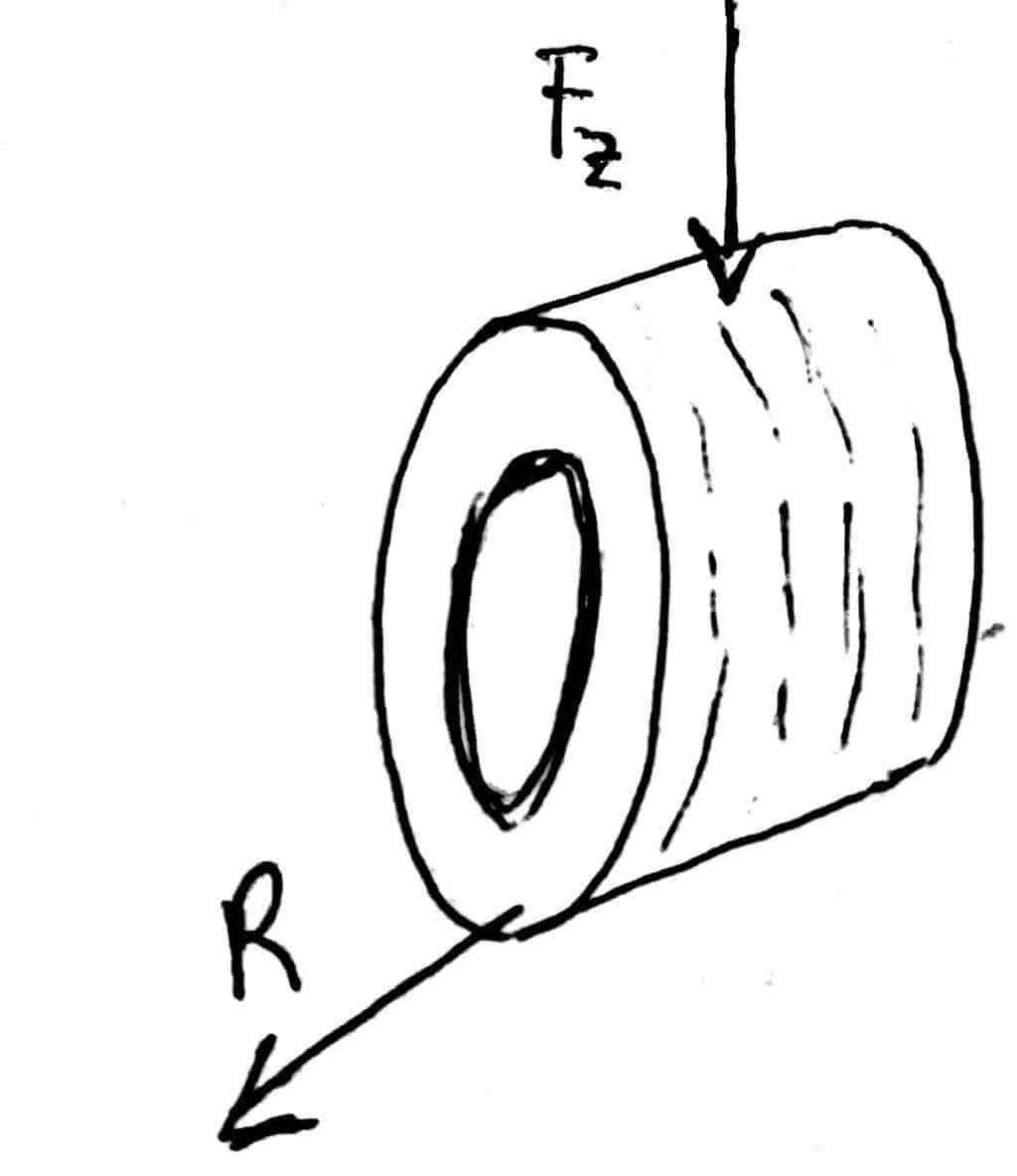 relation entre la surface de contact et le pneu