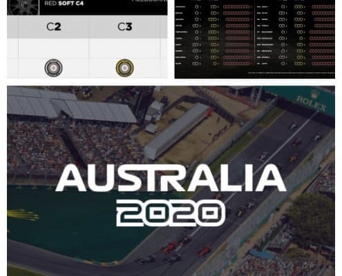 On the Way to Russian GP 2019: race schedule 7 F1 tecnhical 2020 Australia Gp