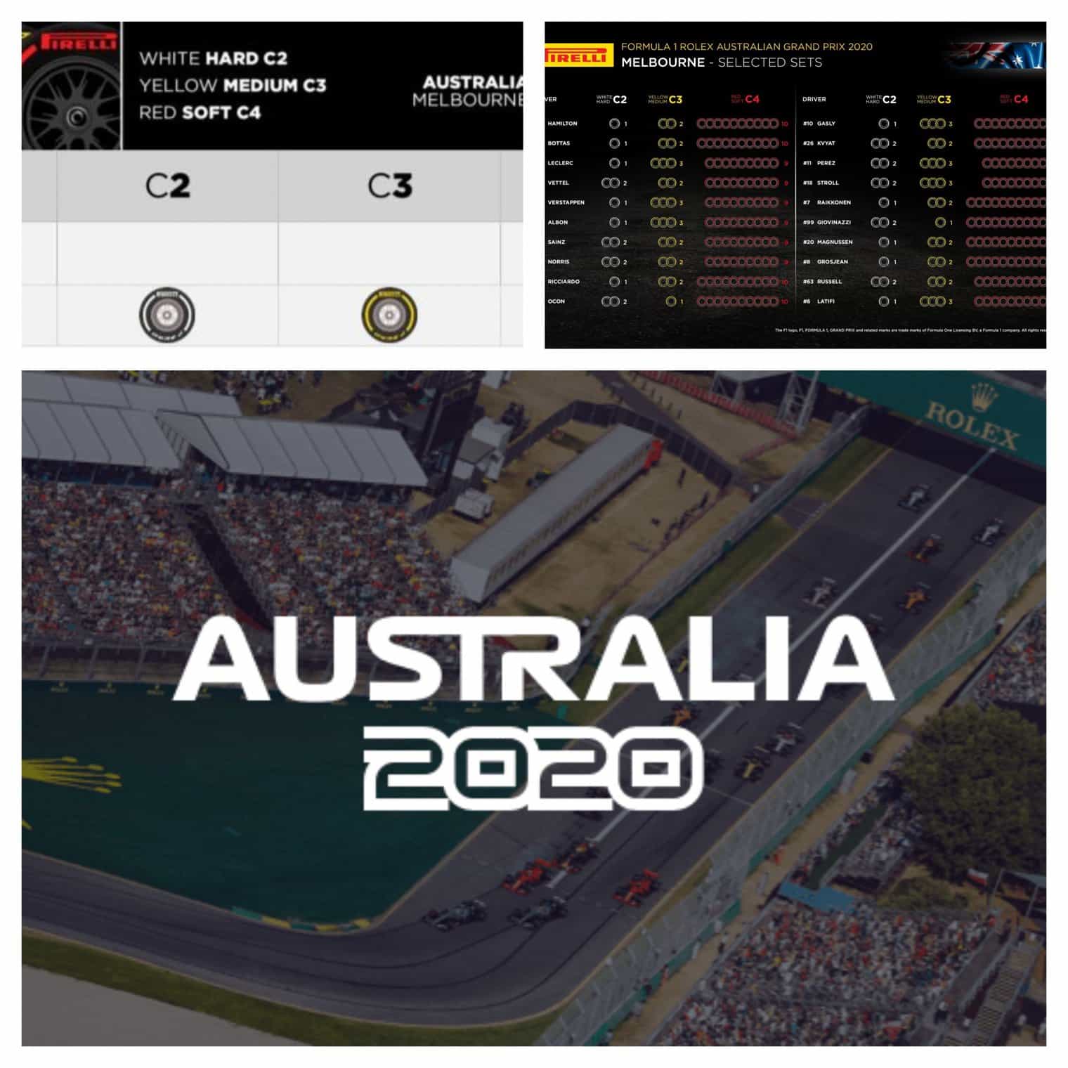 On the Way to Australia GP 2020: F1 Technical preview