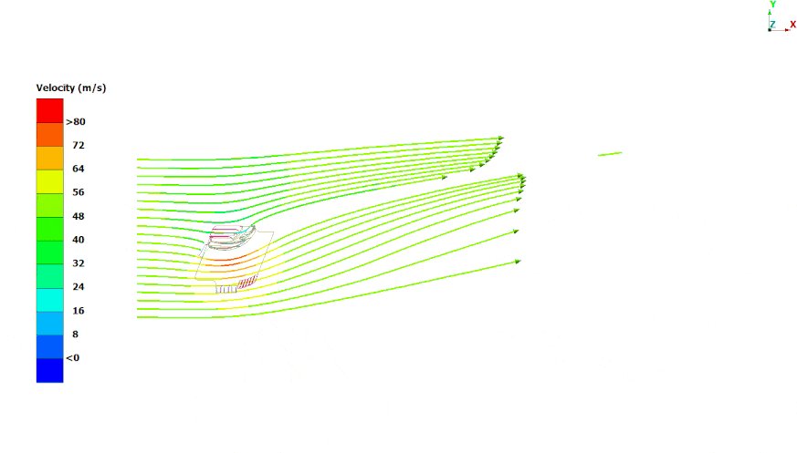 analisi aerodinamica dell'ala posteriore