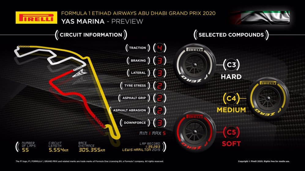 F1 Abu Dhabi GP 2020 | Race schedule - Ferrari: Camilleri resigns with immediate effect tyres abu dhabi f1 2020