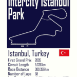 F1 Turkish GP 2021: full race start time Instabul Park GP [NEWS!!!]
