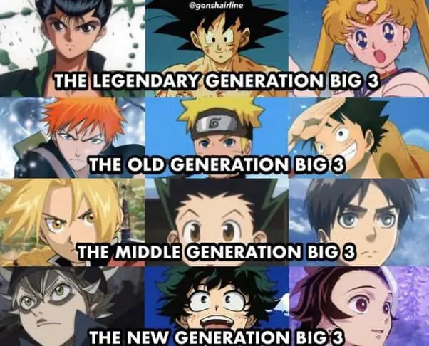 The Big 3 Most Popular Anime by Decade [All TIME]